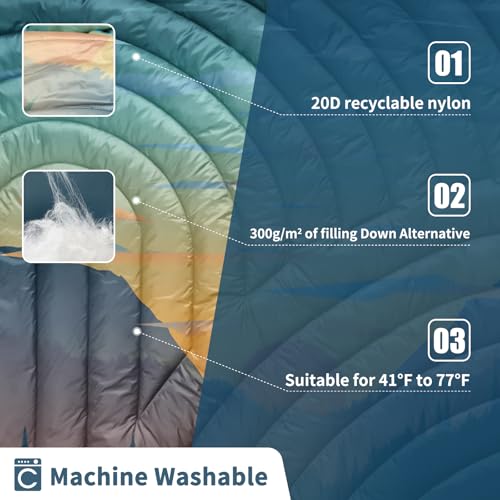 Puffy Camping Blanket - Large 52x75 Inch Outdoor Quilt with Waterproof Coating - Sunset Variation