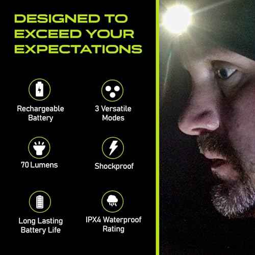 POWERCAP LED Hat Light 150 Lumens Rechargeable Fleece Beanie with Bright Built-in Headlamp Waterproof LED Warm One Size Cap (US, Alpha, One Size, Blaze Orange Knit)