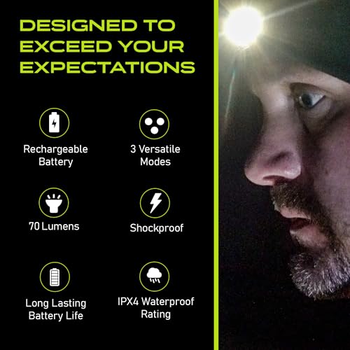 POWERCAP LED Hat Light 150 Lumens Rechargeable Fleece Beanie with Bright Built-in Headlamp Waterproof LED Warm One Size Cap