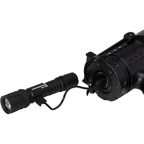 Browning High Noon Rechargeable Spotlight 915L