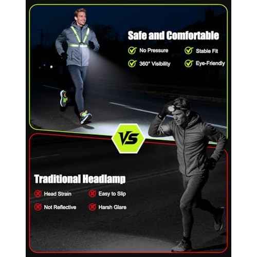 Running Lights for Runners, 500 Lumens Running Light with 45¡Æ Adjustable Beam, 6 Modes & IPX4 Waterproof, 1800 mAh Rechargeable Reflective Vest for Night Walking/Cycling/Jogging/Hiking