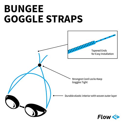Flow Goggle Strap Kit - Replacement Bungee Cord Straps for Swim Goggles - Jet Black
