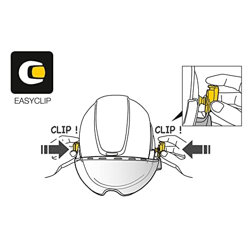 PETZL, Vizir Shadow Eye Shield