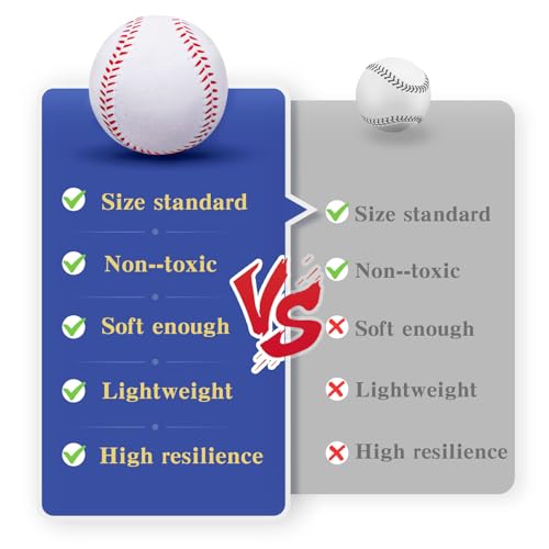 White Foam Baseballs 4 Pack - 9 Inch Soft Training Balls with Drawstring Bag