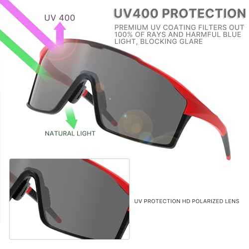 Cycling Glasses Polarized Sports Sunglasses for Men Women Youth Baseball Running Driving Golf