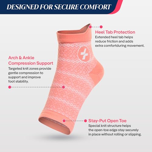 CoolMate Compression Ankle Socks for Women Small-Medium Coral Pink Toeless Support Sleeve