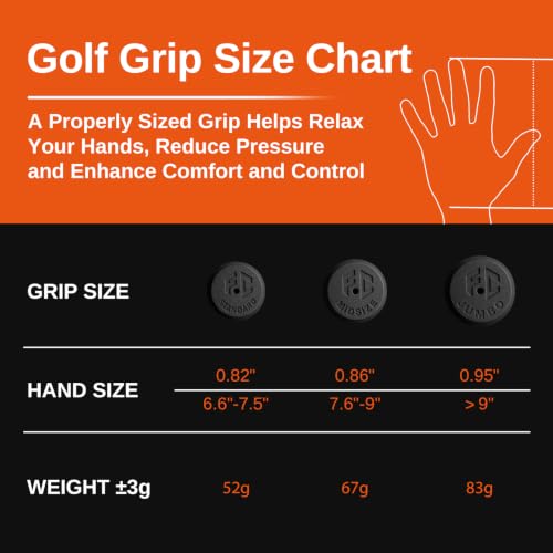 White Golf Grip Set - 13 High-Traction Rubber Club Grips with Low-Taper Design & Micro-Texture - Complete Regripping Kit