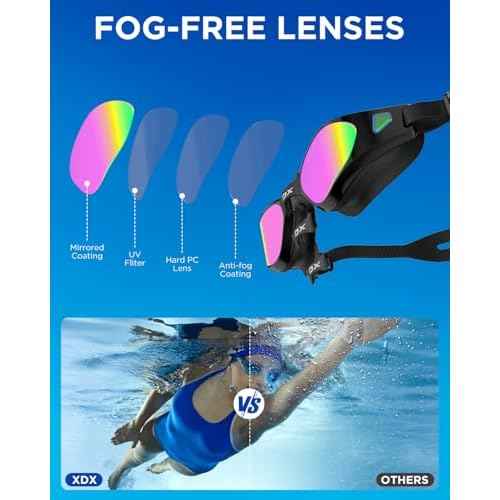 XDX Swim Goggles with Swim Cap Anti-Fog Pool Goggles with Detachable Lenses Swimming Goggles Cap Set for Youth Men Women
