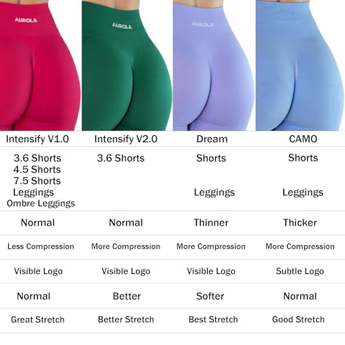 AUROLA CAMO Collection Workout Shorts for Women Subtle Logo Seamless Scrunch Gym Yoga Running Active Short