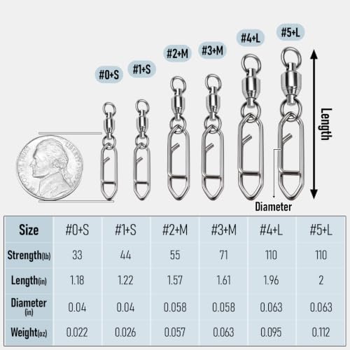 Fishing Speed Clips 30 Pack Ball Bearing Snap Swivels Saltwater Freshwater Tackle Size 0+S