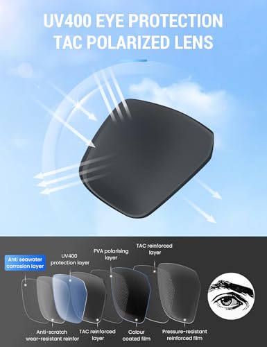 Supertrip Polarized Sports Sunglasses for Men - Matte Black Frame with Smoke Grey Lenses