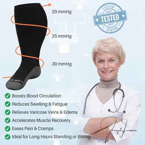 Compression Socks for Women Wide Calf: Plus Size 20-30mmHg Medical Support Stockings for Nurses, Pregnant Women, Men, Flying, Travel ? 3 Pairs (XXL-7XL)