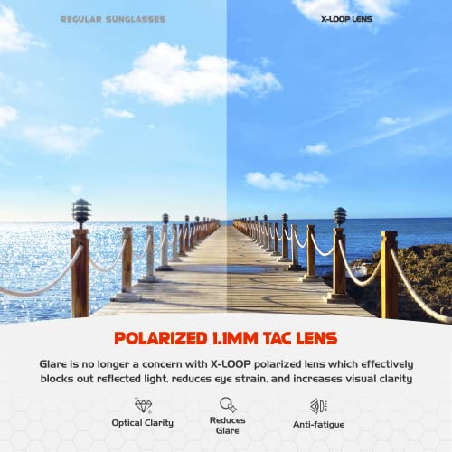 Polarized Wrap-Around Sports Sunglasses for Men Women UV400 Black White Smoke