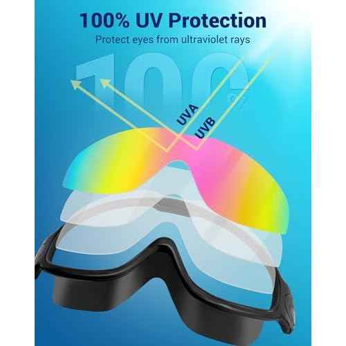 Freela 2 Pack Swim Goggles for Adult Men Women,180¡ÆWide Vision Anti-fog UV Protection No Leak Clear Swimming Goggles