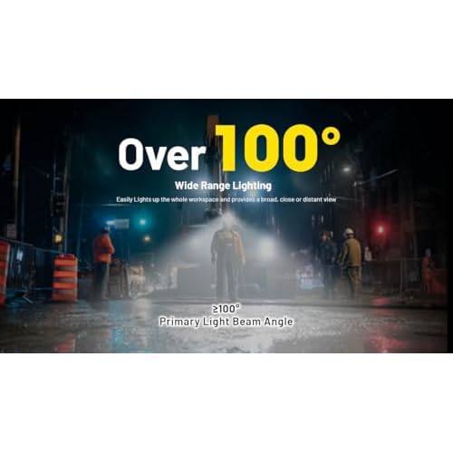 Nitecore HC75 UHE 3000 Lumen USB-C Rechargeable Zoomable Work Headlamp, White and Red Beams for Industrial Work, Night Camping, Hiking, and Hunting, Adjustable Focus with Floodlight and Spotlight
