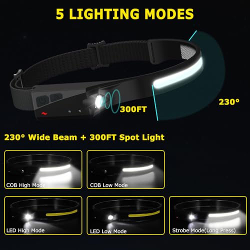 Rechargeable Headlamp 3PCS, 230¡Æ Wide Beam Head Lamp, Motion Sensor LED Headlamp Rechargeable, 5Mode Bright Headlamps for Adults, Head Lights for Forehead, Hard Hat Headlight, Camping Essentials Gear