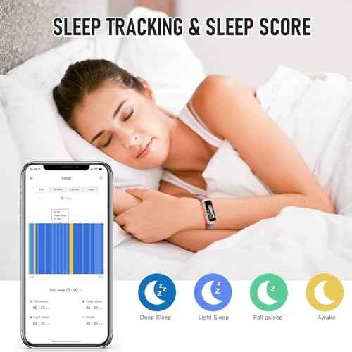 Fitness Tracker, 1.1" AMOLED Touch Screen Smart Watches, Step Counter with 24/7 Heart Rate Blood Pressure Sleep Monitor, Calorie Pedometer for Women Men