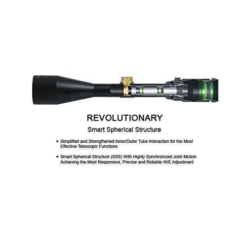 UTGAirgun Scope