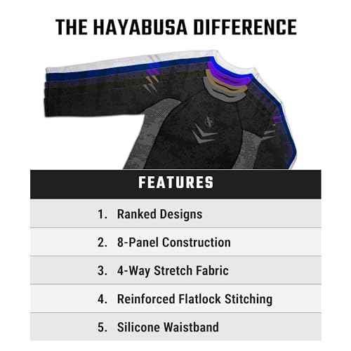 Hayabusa Ranked BJJ Rash Guard for Men Long Sleeve