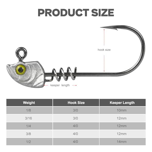 15-Pack Screw Lock Swimbait Jig Heads - 3/8oz Chartreuse Eyes for Bass Fishing - Raw-15pcs