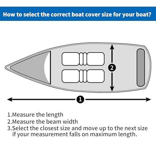 iCOVER Trailerable Boat Cover- 17'-19' Heavy Duty Waterproof Tarp Covers with Storage Bag, Fits V-Hull, Fish&Ski, Pro-Style, Fishing, Runabout, Bass Boats, up to 17ft-19ft Long X 96" Wide