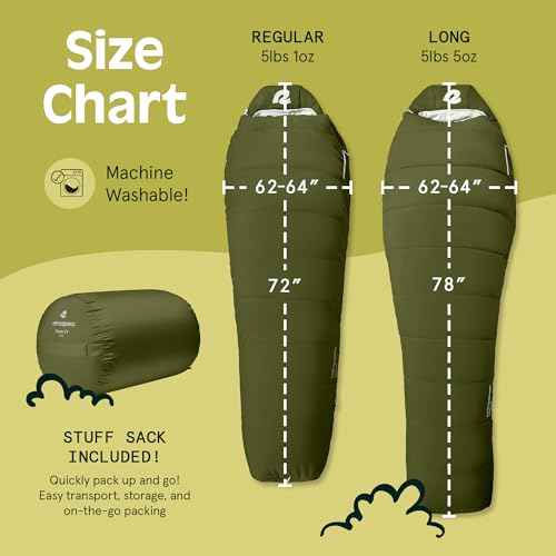 Retrospec Dream Mummy Sleeping Bag - 5, 15, & 30¡ÆF Cold Weather Camping & Travel Essential Gear with Water - Resistant Shell & Synthetic Fill - Zippered Pocket & Stuff Sack