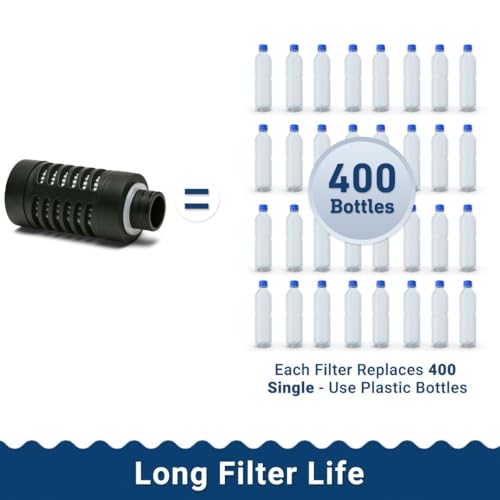 Water to Go Replacement Water Filter Cartridges - Pack of 2