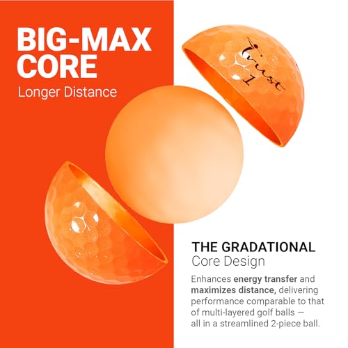 Trust Panther Orange 12 Balls - Extra Thin Urethane Cover Golf Balls for High Spin & Distance