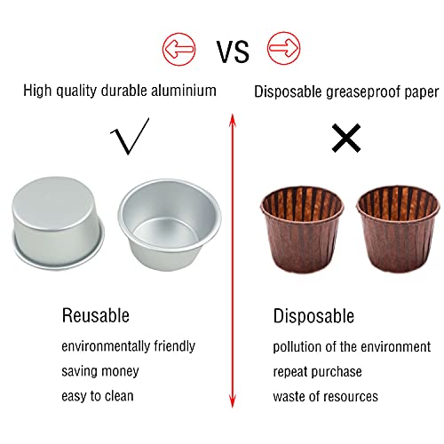 3.4 Inch Aluminium Popover Pan Set - Jumbo Muffin & Pudding Mold, Non-Toxic, Reusable