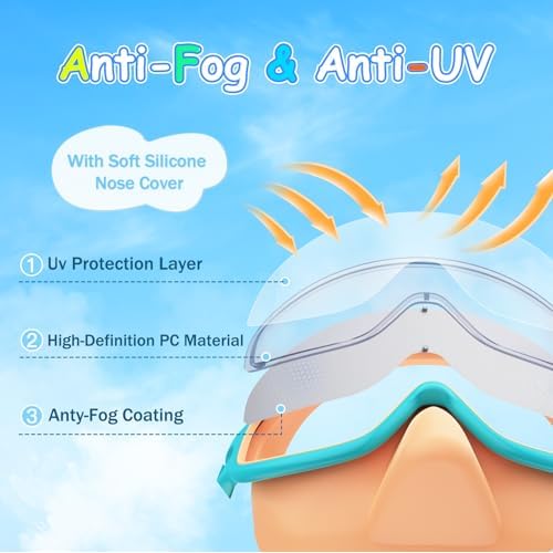 2 Pack Kids Swim Goggles with Nose Cover, Anti-Fog UV Protection Swimming Goggles for Kids Youth 3-15