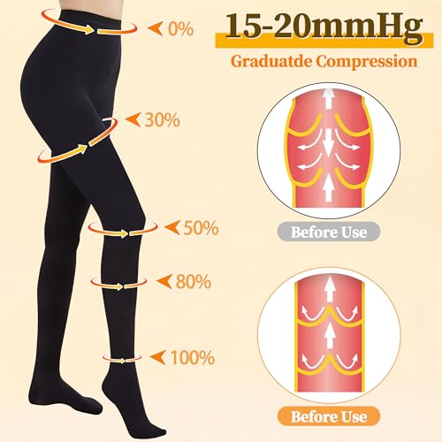 Medium Black Medical Graduated Compression Pantyhose for Men Women - 15-20 mmHg