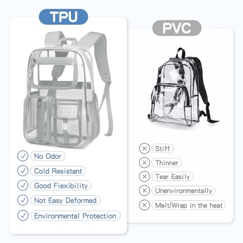 Heavy Duty Clear Backpack for Stadium Events 16in See Through Bookbag Grey