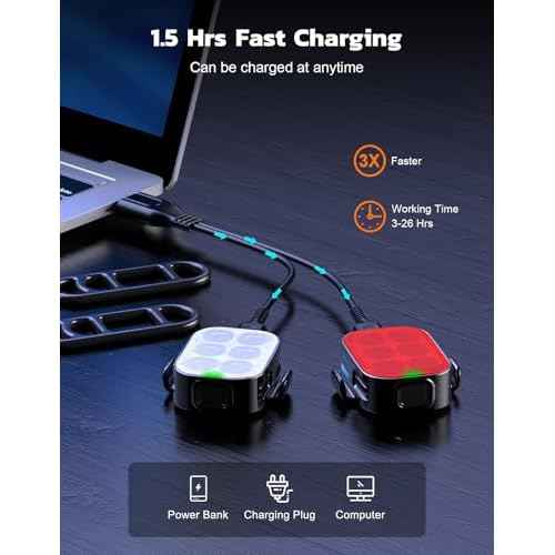 Bike Lights for Night Riding, USB Rechargeable Bike Lights Front and Back, Waterproof IP65 Bicycle Light, 4+6 Modes Bike Headlight and Tail Light Set,1.5 Hrs Fast Charging, Easy to Install