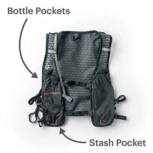 Nathan TrailMix 7L Running Vest for Men & Women, Hydration Vest w/ 2L Bladder Hydration Pack, Water Backpack for Hiking, Running, Walking, Marathon, Race