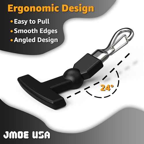 Jmoe USA Clippable Replacement T-Latch Zipper Pulls | Compatible with RTIC and Other Soft Coolers, Day Coolers, Backpack, and More | Made of Tough Rigid Plastic and Metal | 2-Pack | Universal Design