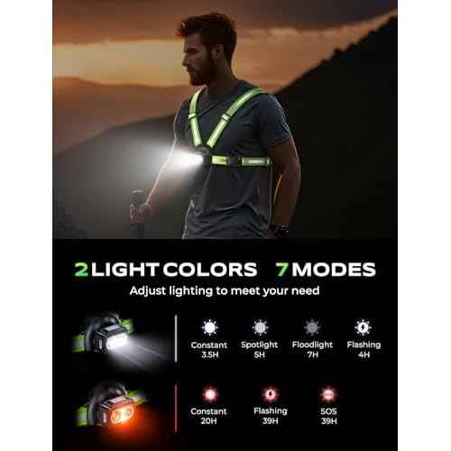 500LM High-Visibility Running Lights for Runners, Adjustable 45¡Æ Beam, 360¡Æ Reflective Straps & IPX4 Waterproof Running Light for Night Walking/Cycling/Jogging, 3.5-20Hrs Runtime