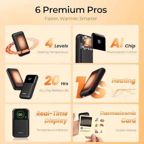 Hotdot Hand Warmers Rechargeable 2 Pack, 4 Heat Levels (104?131¡ÆF), Real-Time Temp & Battery Display, Electric Hand Warmers, Fast Heating, Fits in Gloves/Pocket, Gifts for Women & Men