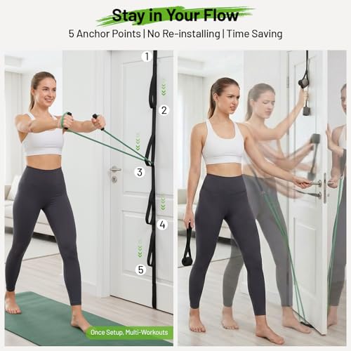 Slim Panda Door Anchor Strap 2-Piece Resistance Band Set for Over-the-Door Workouts