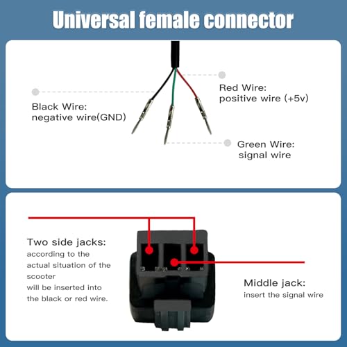 Universal 7/8 Inch Ebike Throttle for Electric Scooters and Bicycles