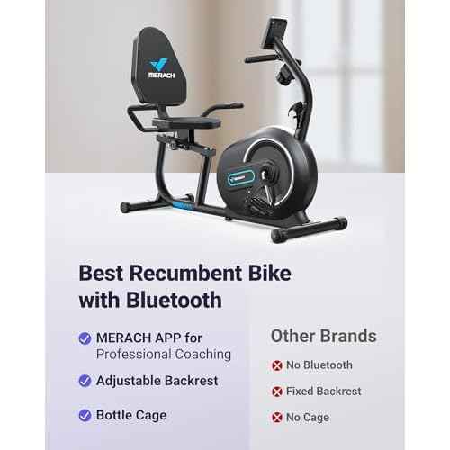MERACH Recumbent Exercise Bike for Home with Smart Bluetooth and Exclusive App Connectivity, LCD, Heart Rate Handle, Magnetic Recumbent Bikes S08/S23