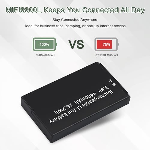 Replacement Battery for MiFi 8800L Jetpack Verizon 3.8V 4400mAh