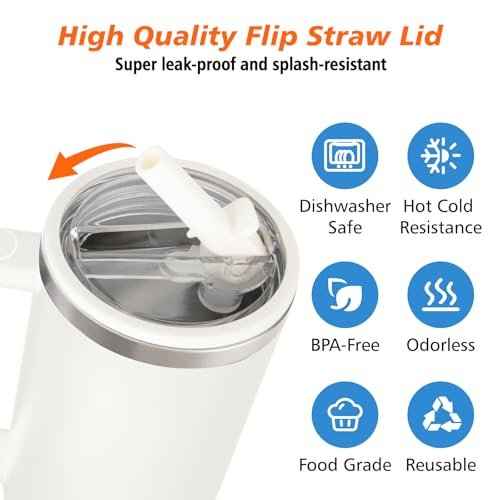 40 oz Tumbler Flip Straw Lid for Stanley Cup Accessories, 2 Pack Leak Proof Stanley Lid Replacement 40 oz for Stanley Quencher
