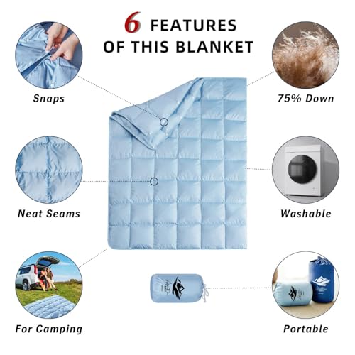 Lightweight Down Camping Blanket - Blue, 50x77 Inches, Puffy Quilt