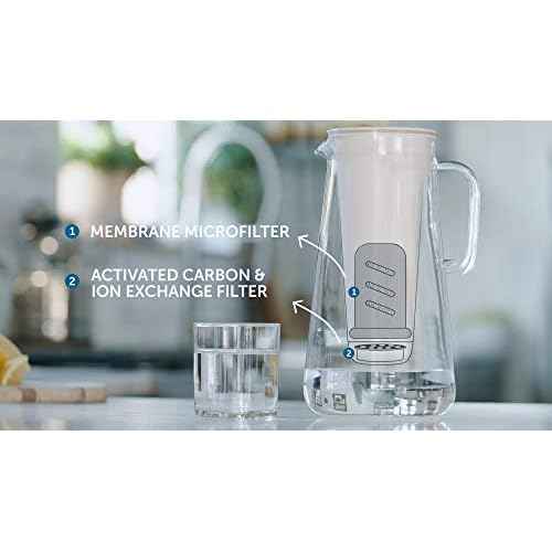 LifeStraw Home Water Pitcher Replacement Pack, 1-Year Supply, for Protection Against Bacteria, Parasites, microplastics, PFAS and 30+ contaminants
