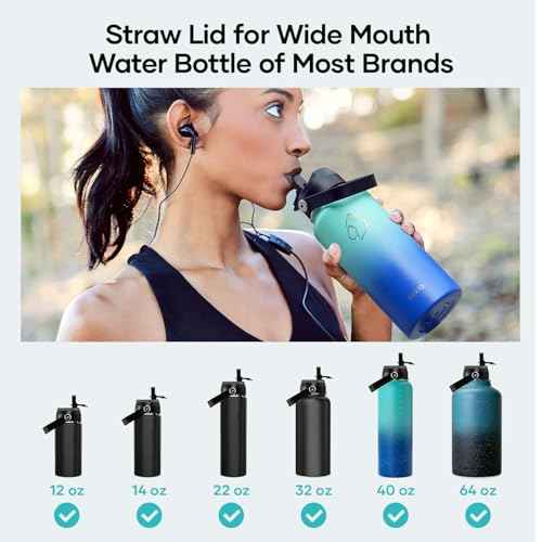BUZIO Straw Lid with Large Handle & Dust-Proof Cover (BPA Free), Replacement Straw Cap for 2.2in Wide Mouth Stainless Steel Water Bottle for 24oz,32oz,40oz,64oz,87oz,128oz