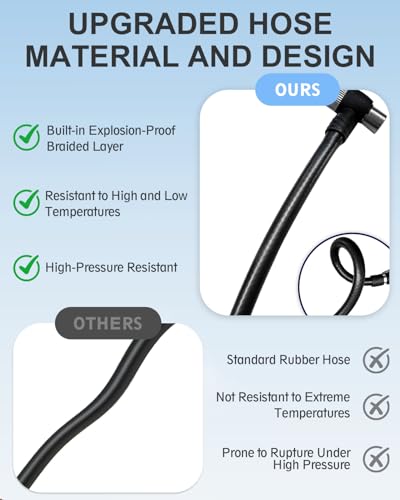 High Pressure Bike Shock Pump 300 PSI with Gauge for Mountain Bike Suspension