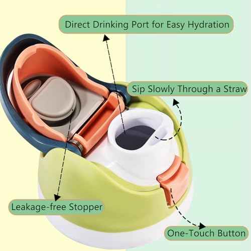 Replacement Lid for Owala Freesip, Cap Replacement Compatible with Owala Cup sizes 16oz 24oz 32oz 40oz, BPA-free, One Button Water Bottle Top lid Ensures No Water Leakage (Multicolor 1)