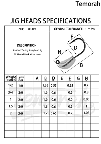 Temorah 3/4 oz Sheephead Fishing Jigs - Unpainted 5 Pack