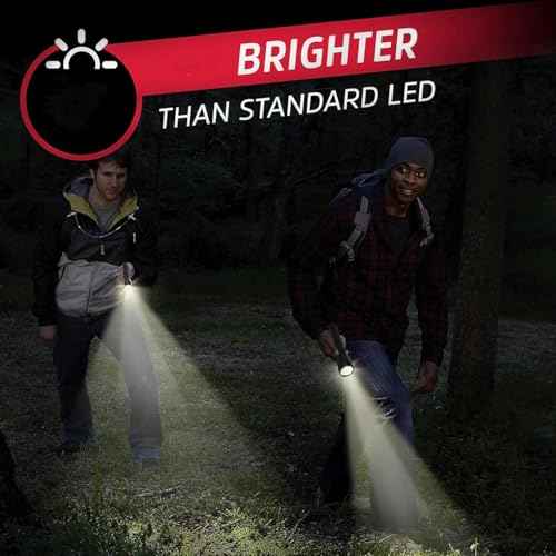 Heavy Duty 2-Cell D Battery LED Big Flashlights, Zoomable Single Mode Aluminum Alloy Torch Flashlight, Rugged Metal Flashlight for Outdoor Adventures Emergency Hiking Camping Caving (1 Pack)