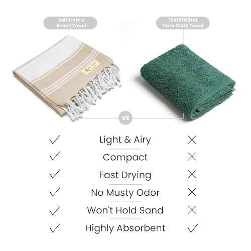 Salt Earth Cotton Turkish Beach Towel, Set of 2-36" X72" Large Bath Towels, Quick Dry Towel, Bathroom, Beach Essentials, Gym, Quick Dry for Shower, Lightweight Large Towels for All (Beige)